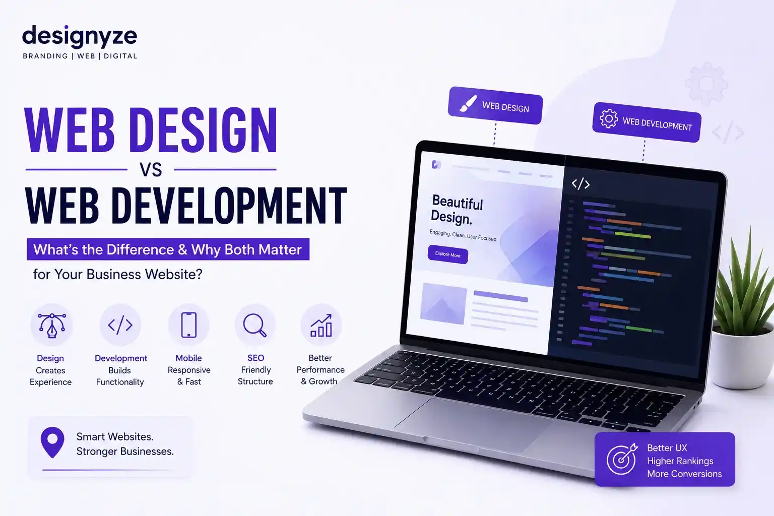 startup website development