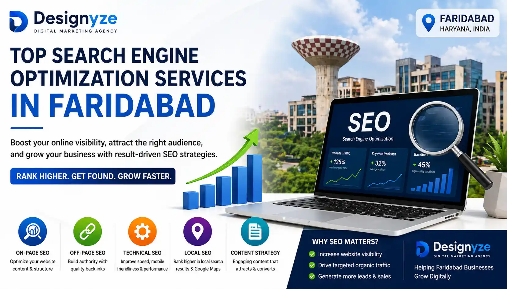 SEO Services in Faridabad