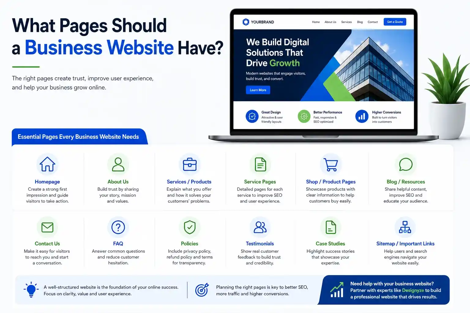 small business website developer