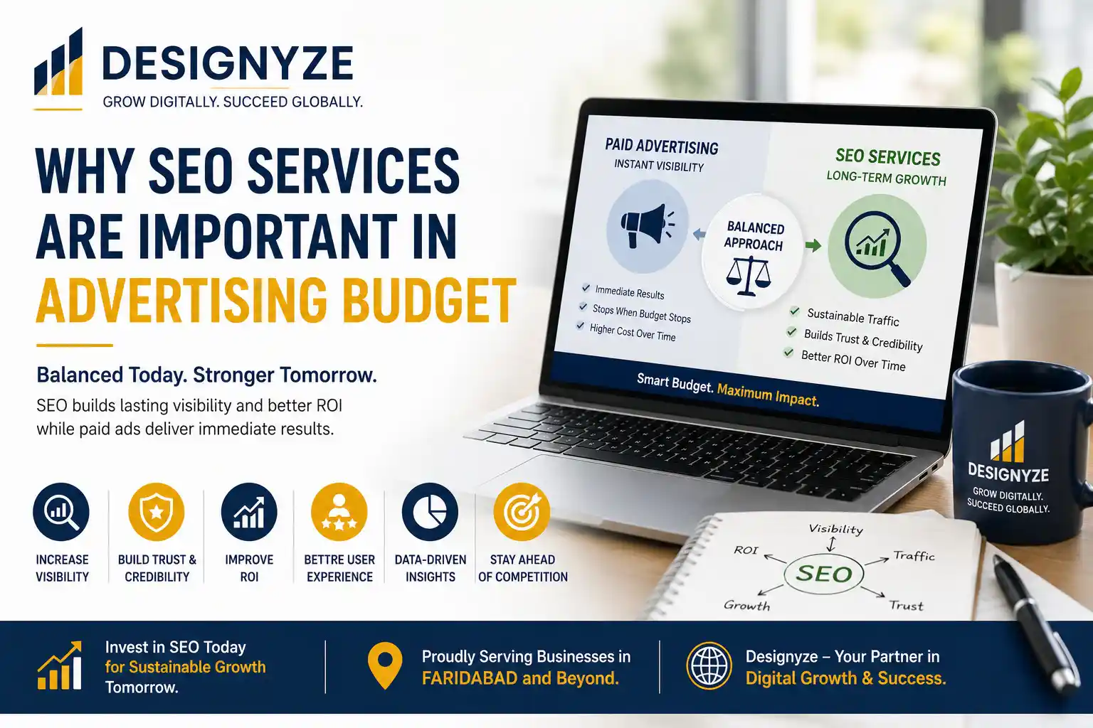 SEO Services in Advertising Budget