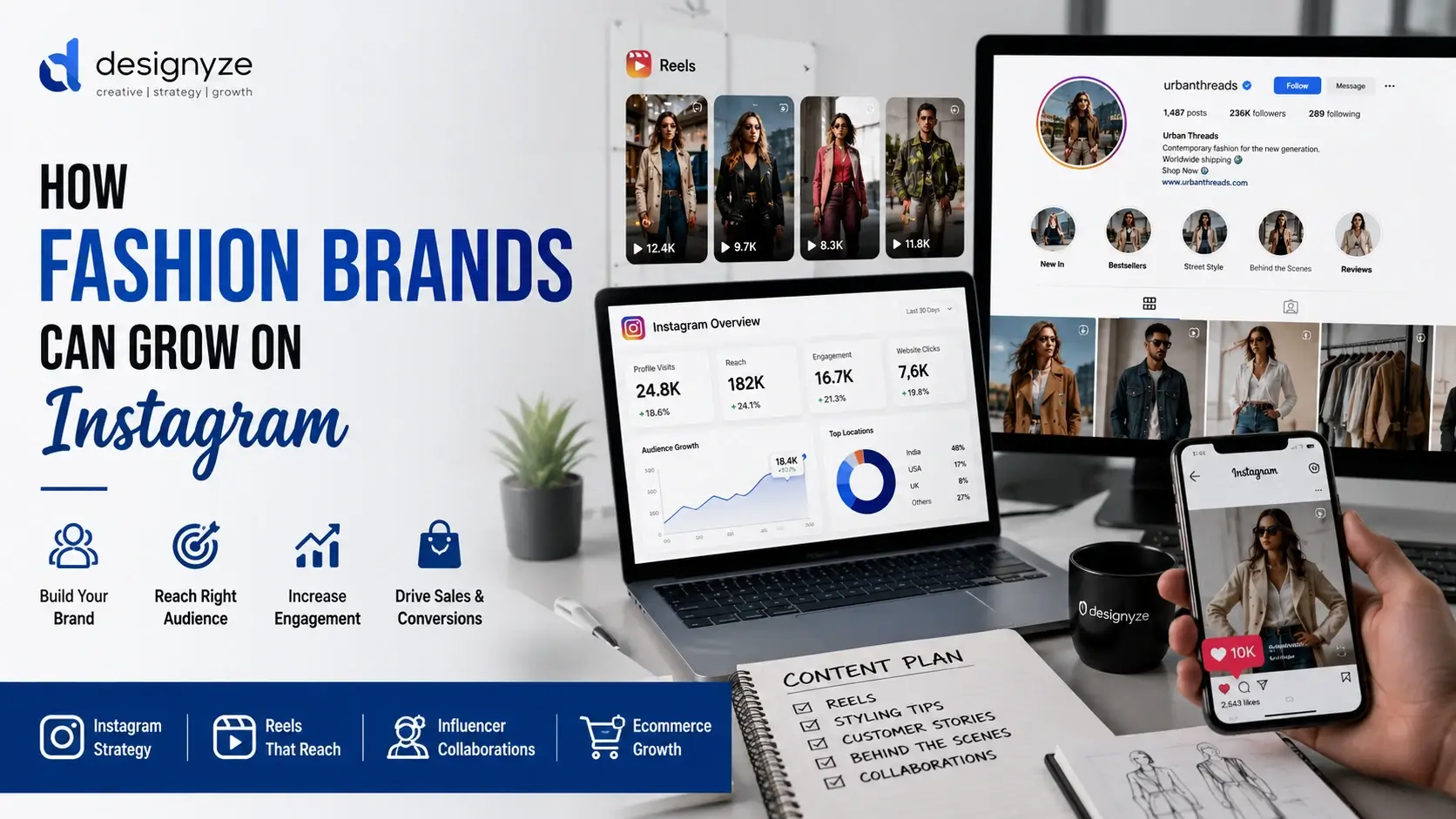 fashion brands on Instagram