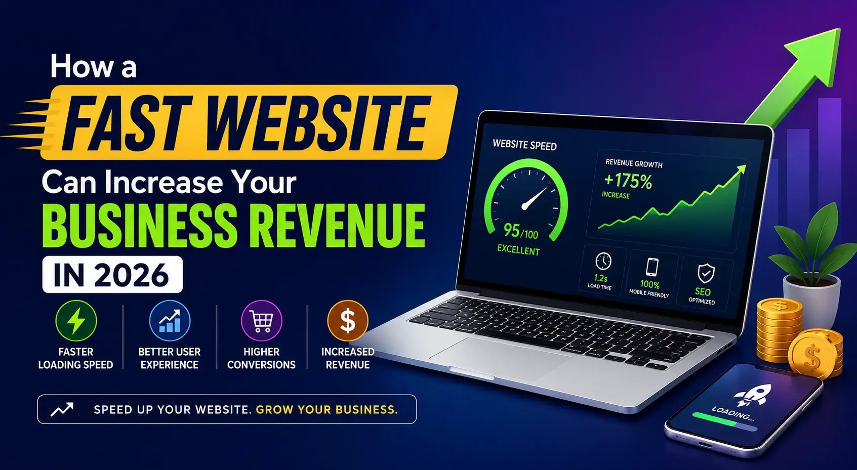 fast website business revenue