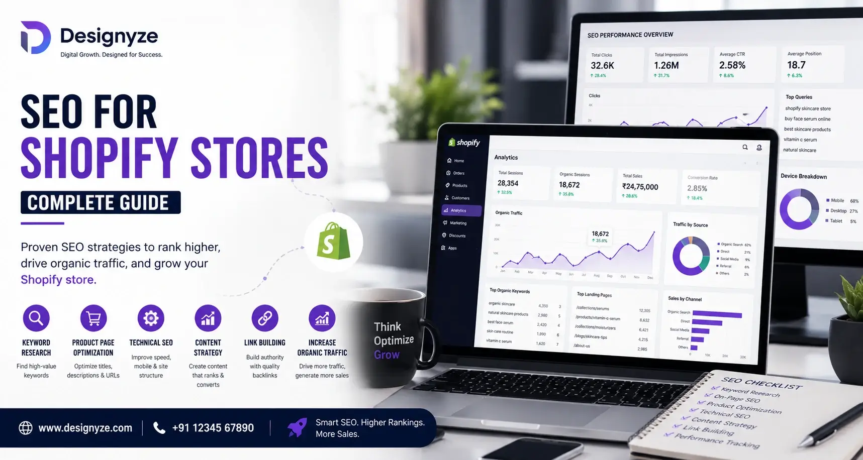SEO for Shopify Stores