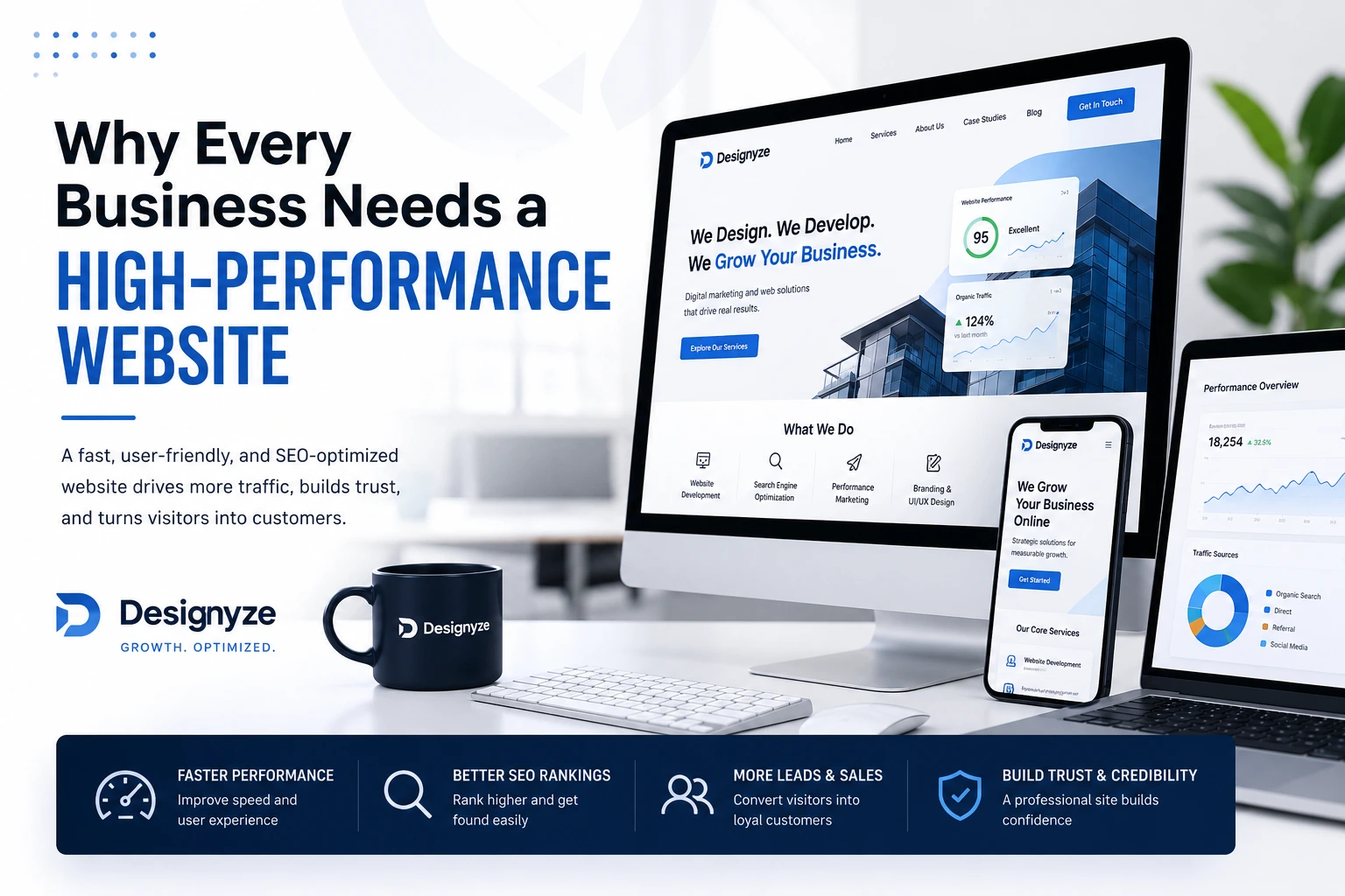 Why Every Business Needs a High-Performance Website