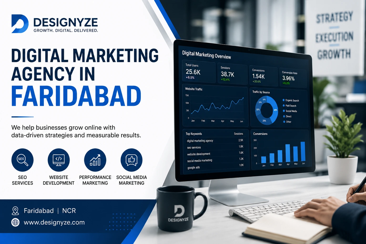 Digital Marketing Agency in Faridabad