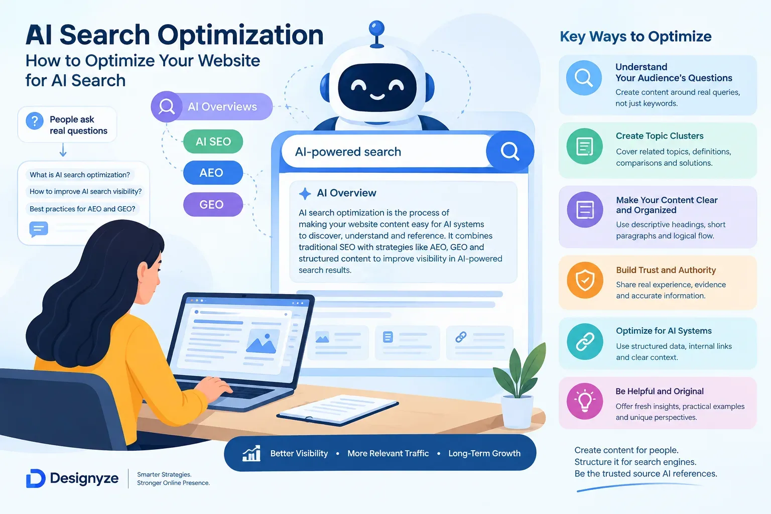 AI search optimization